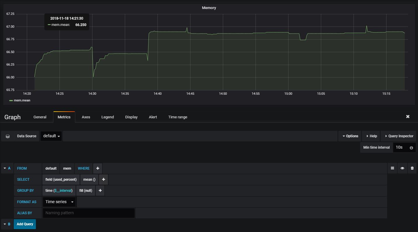 Grafana influxdb. Grafana loki influxdb scheme. grafana tempo.